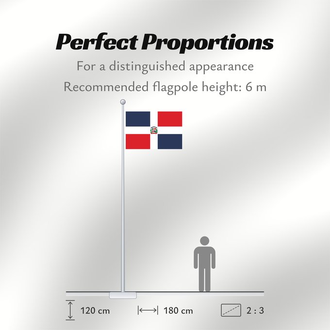 Flag Proportions: Dominican Republic Dominican Republic has a centered white cross that extends to the edges République dominicaine Republica Dominicana Dominikanischen Republik hat ein zentriertes weißes Kreuz Repubblica Dominicana Dominicaanse Republiek Nacional da Repúb
