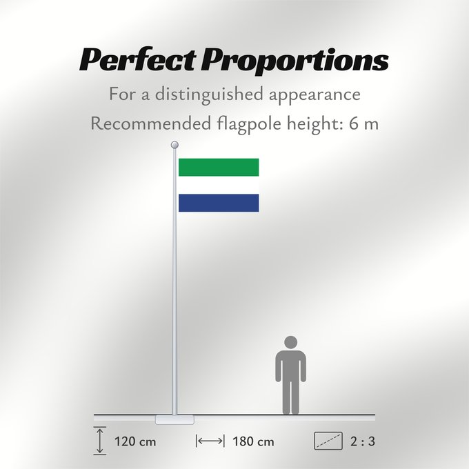 Flag Proportions: Provincia Galápagos	Galápagos Province	Province des Galápagos	Provinz Galápagos	Provincia delle Galápagos