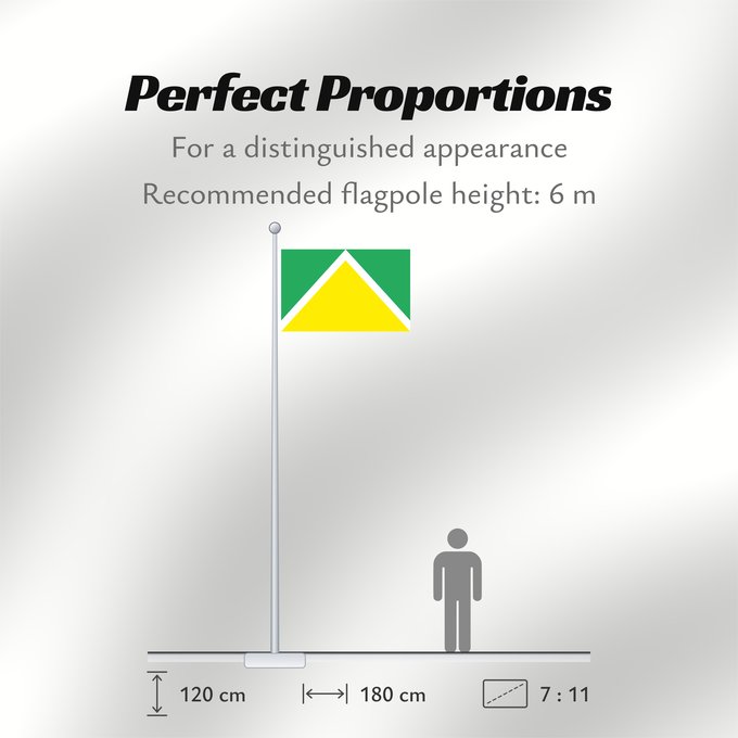 Flag Proportions: Et-Ahja vald	Ahja Parish	Paroisse d'Ahja	Parroquia de Ahja	Gemeinde Ahja	Parrocchia di Ahja