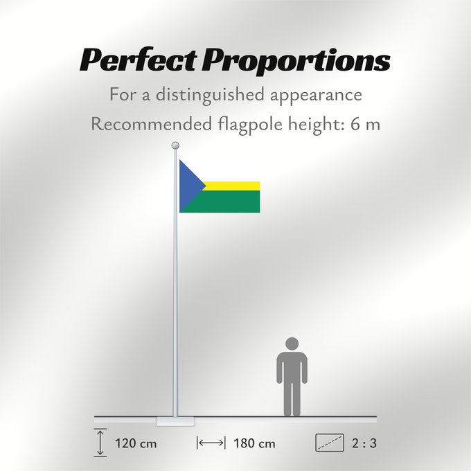 Flag Proportions: Et-Rannu vald Rannu Parish Paroisse de Rannu Parroquia de Rannu Parrocchia di Rannu