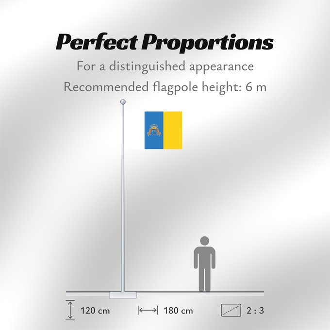 Flag Proportions: Canary Islands	Communauté autonome des îles Canaries  Espagne	Comunidad Autónoma de Canarias  España	Kanarischen Inseln	Isole Canarie	カナリア諸島自治州の州旗。