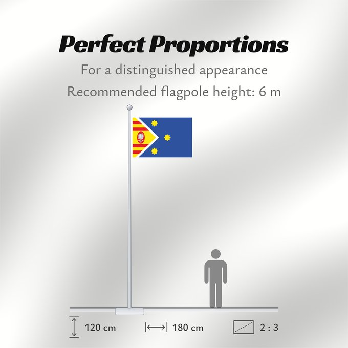 Flag Proportions: Aísa