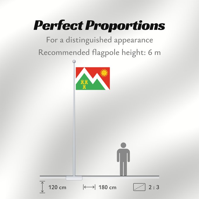 Flag Proportions: Aller	Aller  Asturias, España