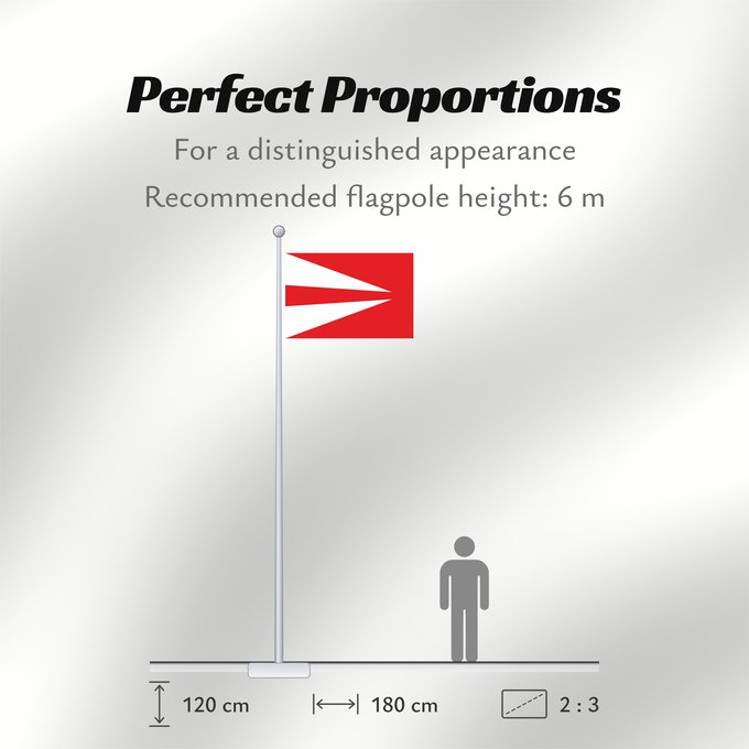 Flag Proportions: Les Piles Apaisada Apaïsada
