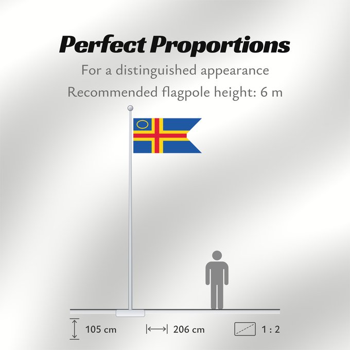 Flag Proportions: Åland Yachting Clubs This file is in the public domain in Finland because it is a part of a decision or a statement issued by a public authority or other public body in Finland and is not an independent work Clubs de voile d'Åland Clubes Náuticos de Åland