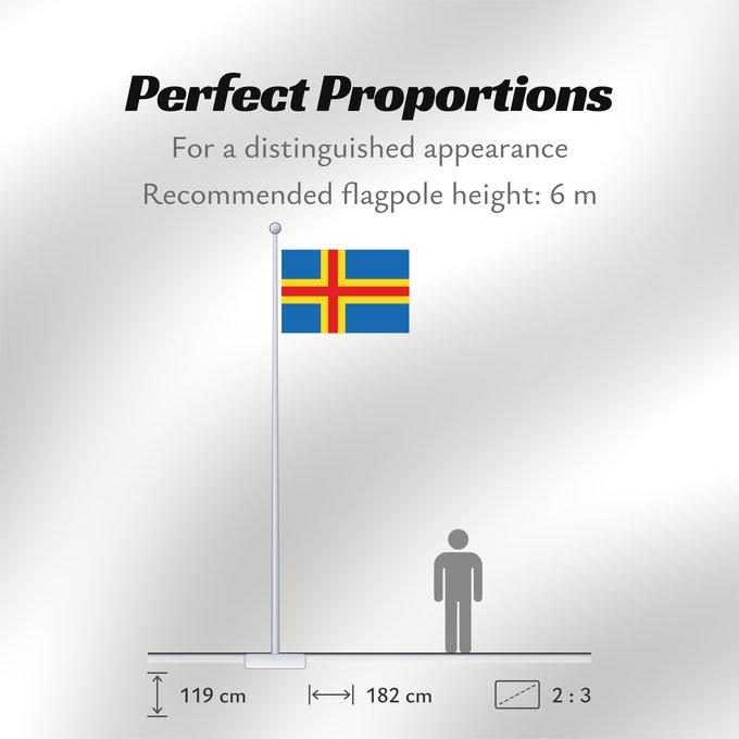 Flag Proportions: Ahvenanmaan lääni