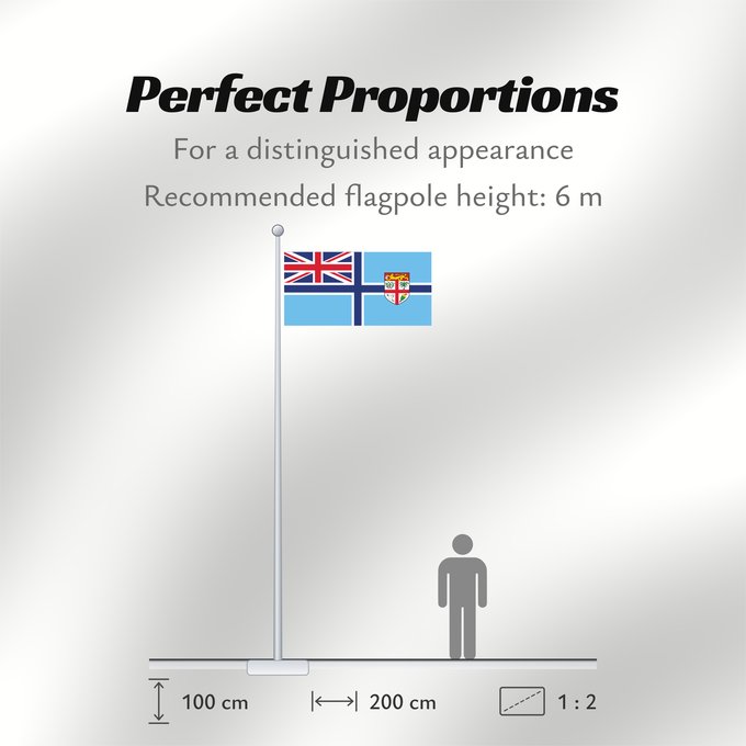 Flag Proportions: Civil Air Ensign of Fiji
