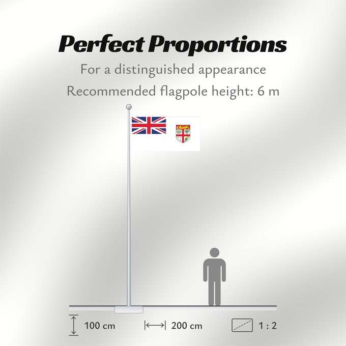 Flag Proportions: Naval Ensign of Fiji