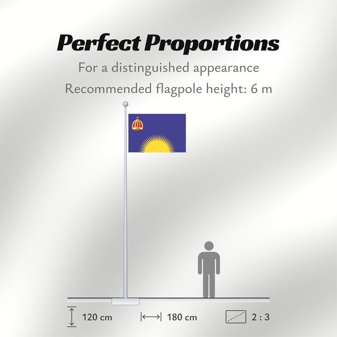 Flag Proportions: United Tribes of Fiji 1867-1869 United Tribes of Fiji 1867-1869 Tribus unies des Fidji (1867-1869) Tribus Unidas de Fiyi (1867-1869) Vereinigte Stämme von Fidschi (1867-1869) Tribù Unite delle Fiji (1867-1869)