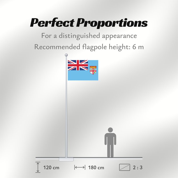 Flag Proportions: Fiji Fidji Fiyi Fidschi