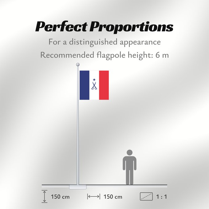 Flag Proportions: Marque CEMA
