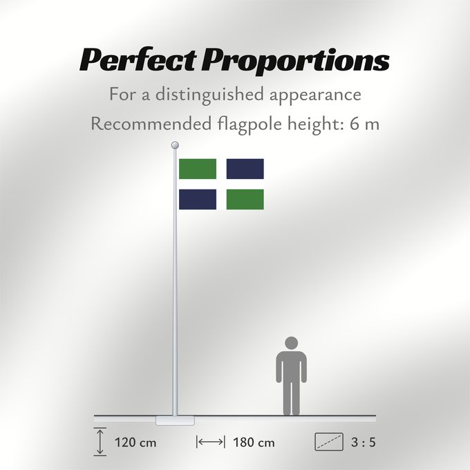 Flag Proportions: Oxfordshire