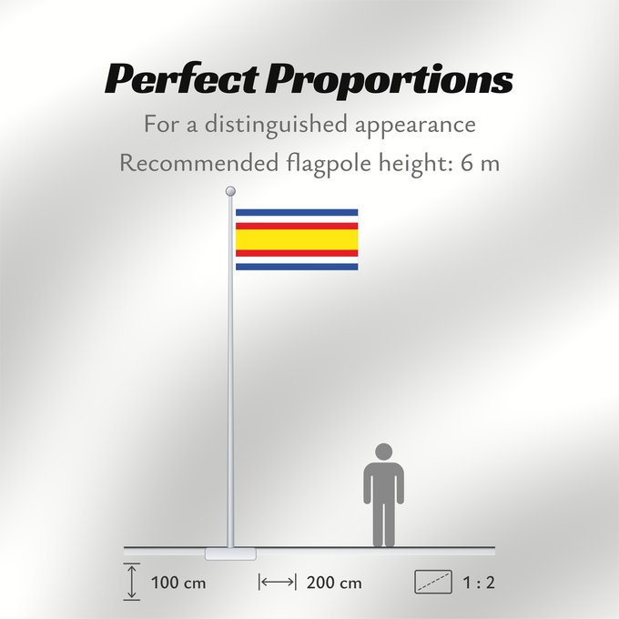 Flag Proportions: Guatemala 1858–1871 Guatemala 1858-1871 Guatemala (1858–1871)