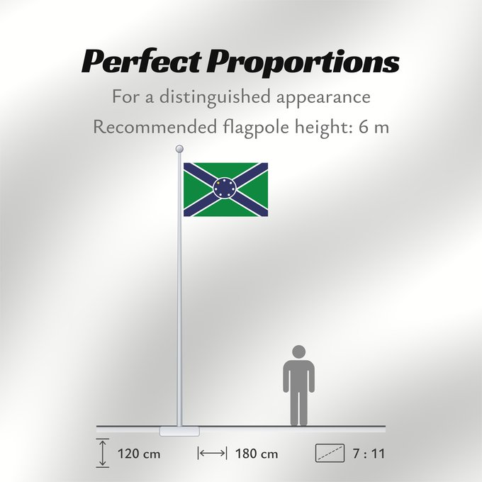 Flag Proportions: Adigeni