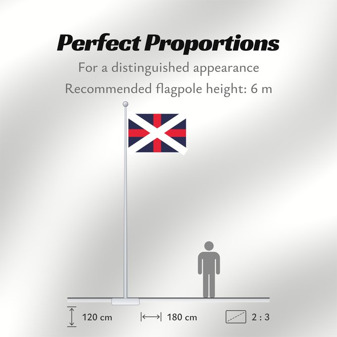 Flag Proportions: Naval Ensign of Georgia
