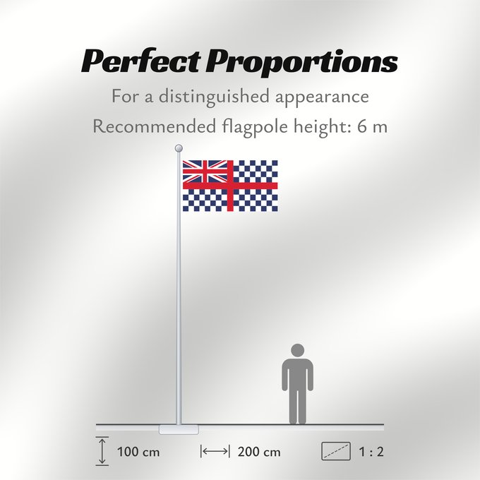 Flag Proportions: Old Flag of Guernsey	Chequered flag of Guernsey  as of 1863