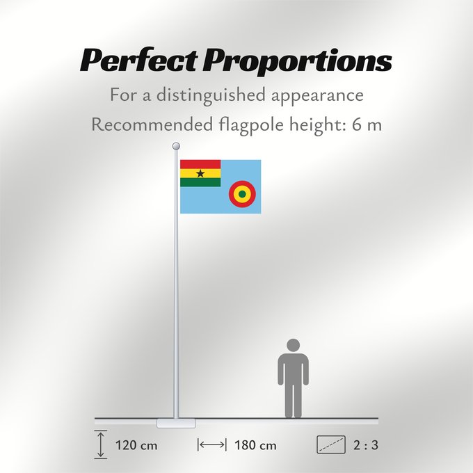 Flag Proportions: Ensign of the Ghana Air Force