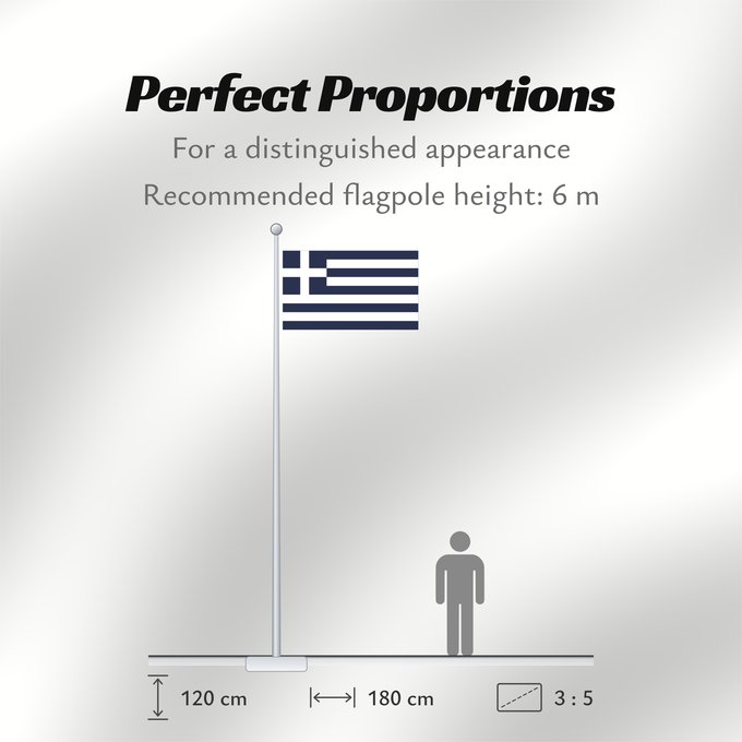 Flag Proportions: Greece 1970-1975 Greece (1970-1975) Grèce (1970-1975) Grecia (1970-1975) Griechenland (1970-1975) Greece 1970–1975