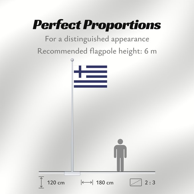 Flag Proportions: Merchang Navy of Greece flag 1822-1828 Supposed Merchant Navy Ensign of Greece 1822-1828 Angebliche Handelsflagge Griechenlands, 1822-28 Υποτιθέμενη Σημαία του εμπορικού ναυτικού τυς Ελλάδας