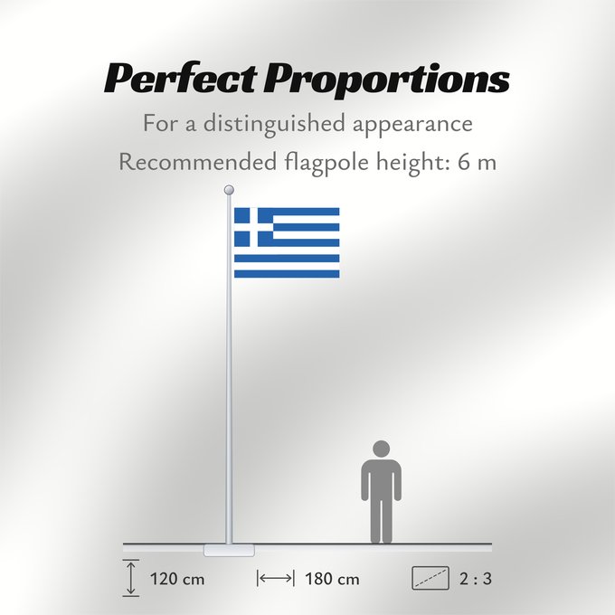 Flag Proportions: Greece Greece since 1978 and Naval Ensign of Greece since 1828 Grèce depuis 1978 et insigne naval de la Grèce depuis 1828 Grecia Griechenland Griekenland Grécia Grecji Yunanıstan Знаме на Гърция গ্রীসদেশীয় পতাকা Banniel Gres Řecká vlajka Gwlad Groe