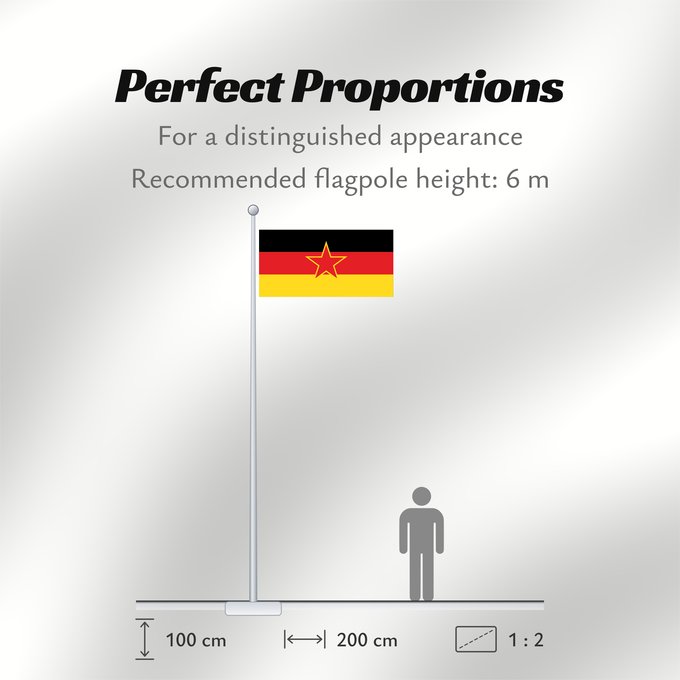 Flag Proportions: SFR Yugoslav German Minority Image by User R-41 of the former Yugoslav German minority flag Minorité allemande yougoslave (ancienne) Minoría alemana yugoslava (anterior) Jugoslawiendeutsche Minderheit (ehem.) Minoranza tedesca jugoslava (ex)