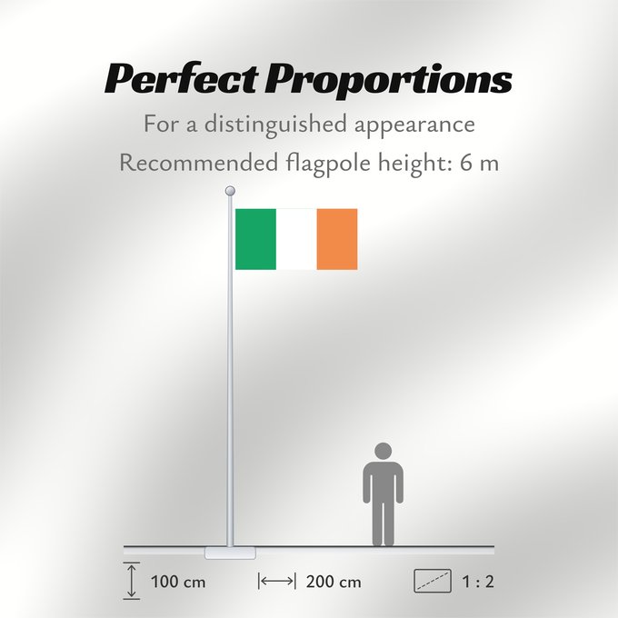 Flag Proportions: Ireland	Note that the green portion of the flag was designed to represent the majority Catholic residents of the island	La partie verte du drapeau représente la majorité catholique de l île	Es notable el hecho que la parte verde de la bandera representa l