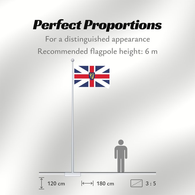Flag Proportions: Commonwealth  1658–1660	Commonwealth (1658–1660)	Protectorate  Commonwealth of England
