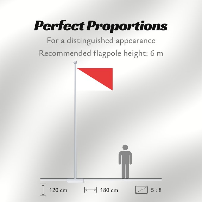 Flag Proportions: Frefua