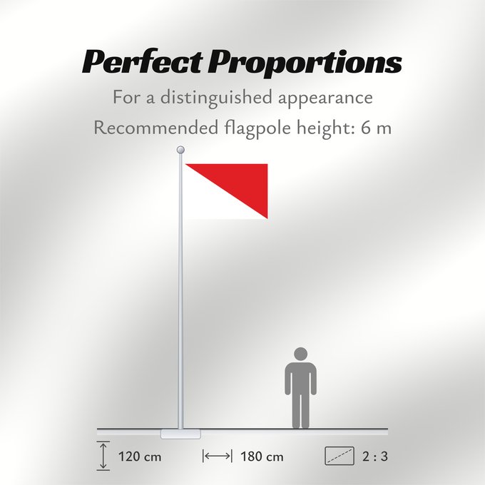 Flag Proportions: Frefuaa