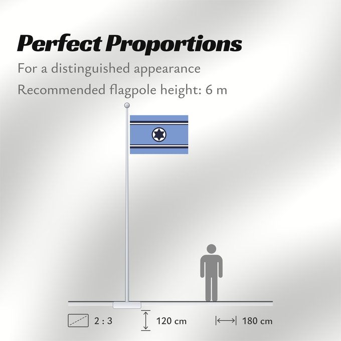 Flag Proportions: Israeli Air Force