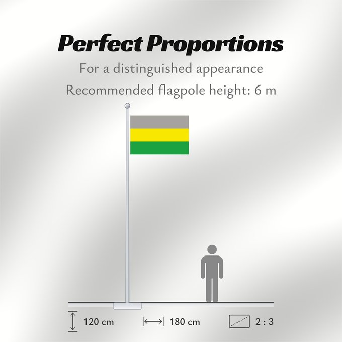 Flag Proportions: Of-3rd-Cavalry-regiment-Indian Army	3rd Cavalry Regiment of the Indian Army