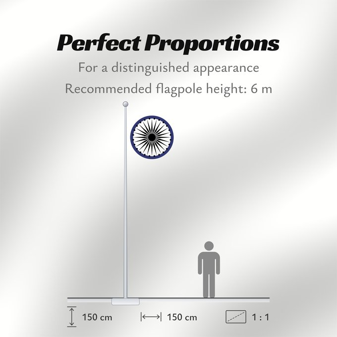 Flag Proportions: Ashoka Chakra