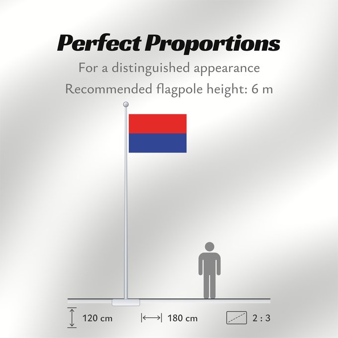 Flag Proportions: Of-Indian-Army-Regiment of Artillery Regiment of Artillery