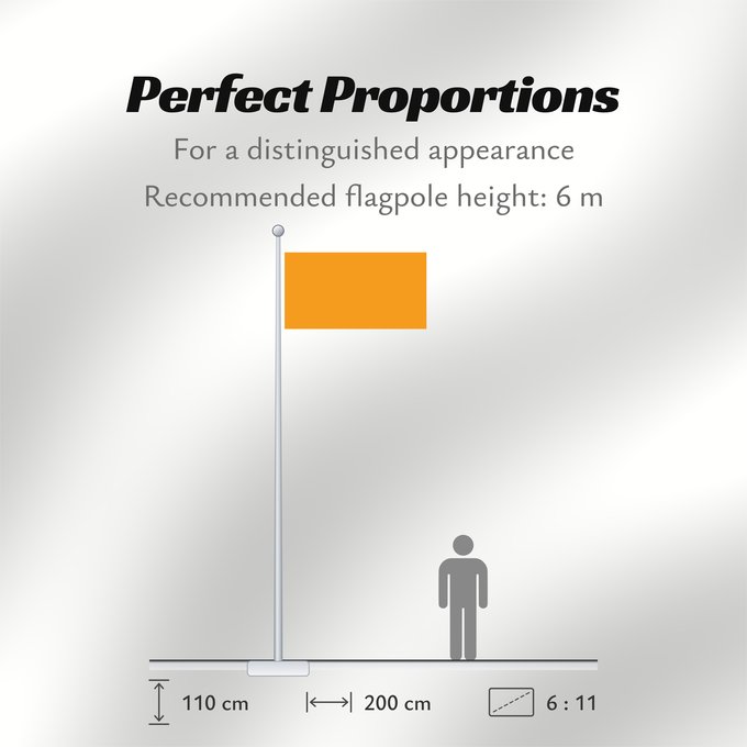 Flag Proportions: KIurundwadjr