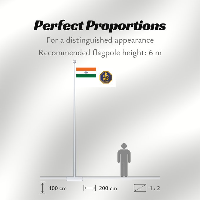 Flag Proportions: Naval Ensign of India