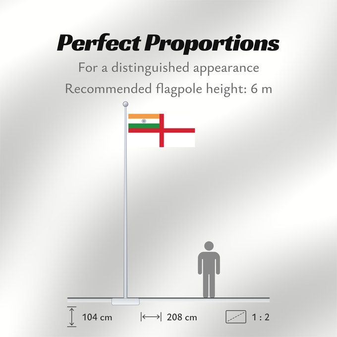 Flag Proportions: Naval Ensign of India 1950-2001