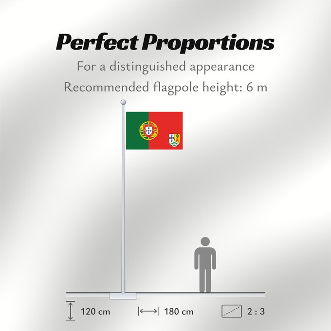 Flag Proportions: Portuguese India  1965 proposal	Proposed flag of Portuguese India	Inde portugaise (proposition de 1965)	India Portuguesa (propuesta de 1965)	Portugiesisch-Indien (1965 Vorschlag)	India portoghese (proposta 1965)