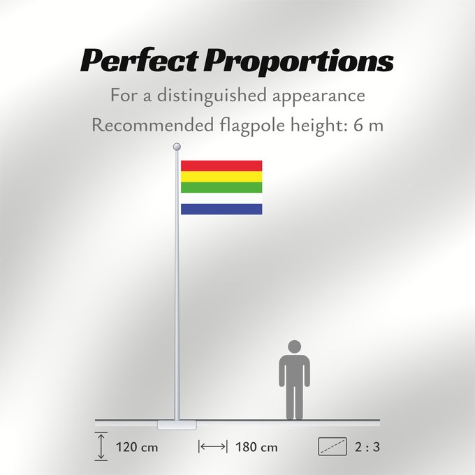 Flag Proportions: Rajashtan Rajasthan Rajastán