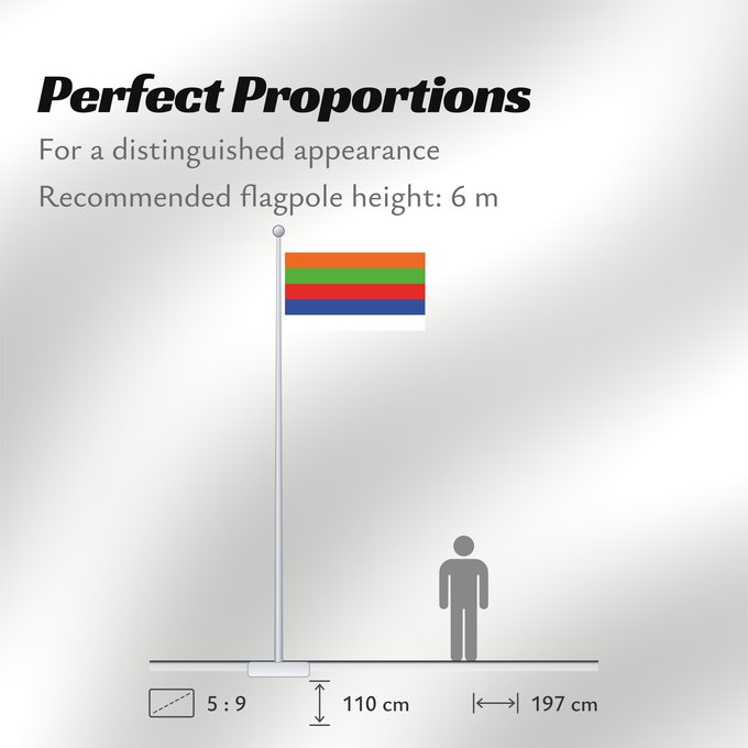 Flag Proportions: Sirohi