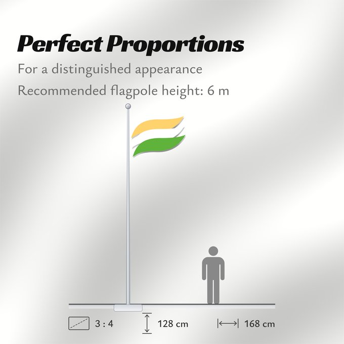 Flag Proportions: Tricolor