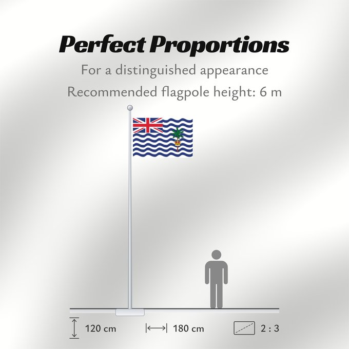 Flag Proportions: Commissioner of the British Indian Ocean Territory	British Indian Ocean Territory	Territoire britannique de l océan Indien	Territorio Británico del Océano Índico	Britisches Territorium im Indischen Ozean	Territorio Britannico dell Oceano Indiano	Bryttisca