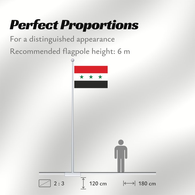 Flag Proportions: Iraq 1963-1991