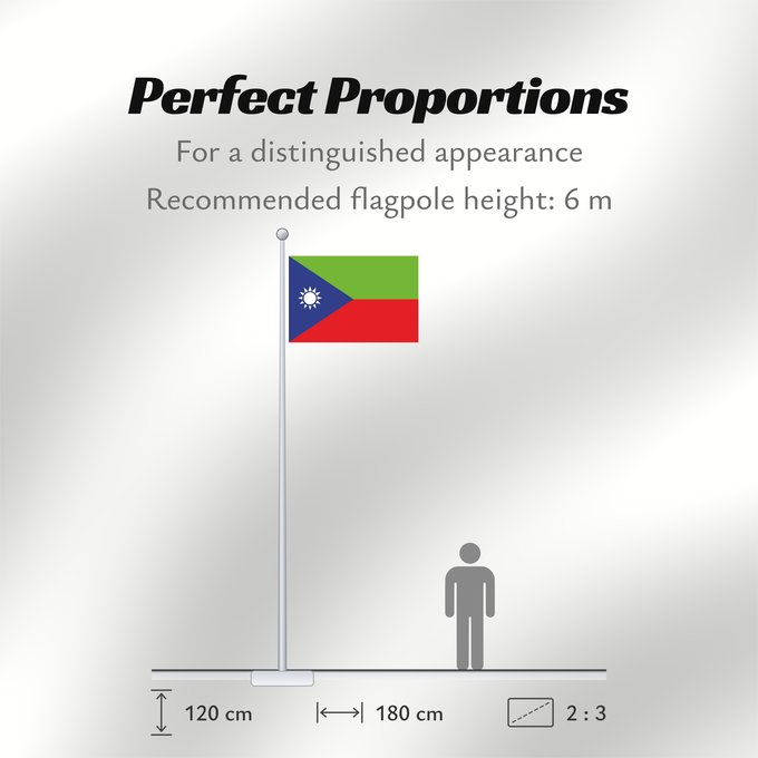 Flag Proportions: Balutxistan Iranià	Iranian Balochistan	Baloutchistan iranien	Baluchistán Iraní	Iranisch-Belutschistan	Belucistan iraniano