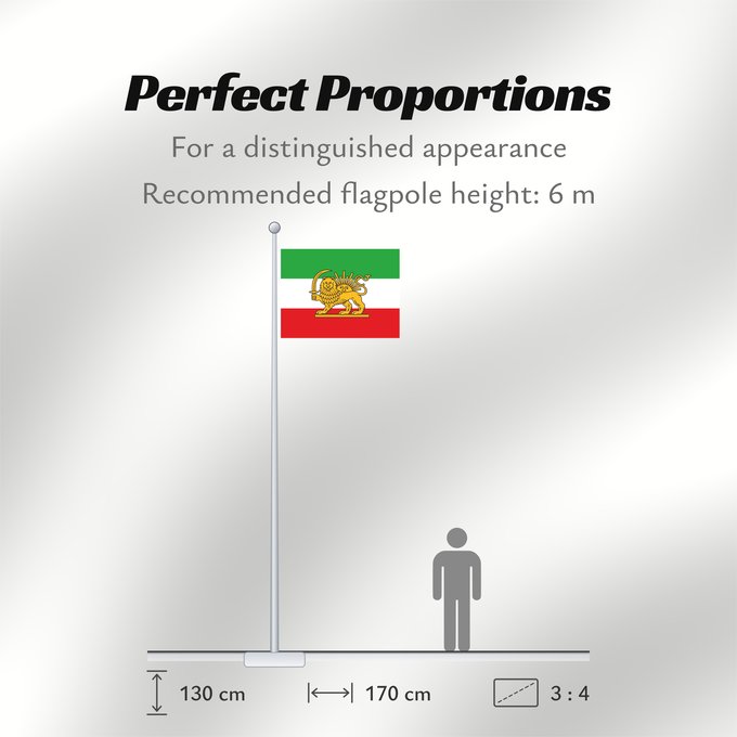 Flag Proportions: Tricolour Iran 1886