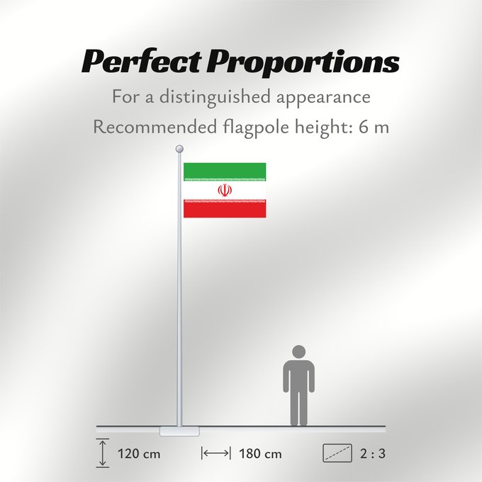 Flag Proportions: Iran	Irán