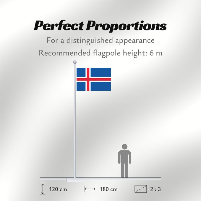 Flag Proportions: Iceland L Islande Islandia Island Islanda IJsland Islandii Сцяг Ісландыі আইসল্যান্ডের পতাকা Banniel Island Gwlad yr Iâ Islands Islando Islandi lipp Íslands Izland Íslenski fáninn Islandiae Islands flagg Det islandske flagget Þjóðfáni Íslands Флаг Исландии