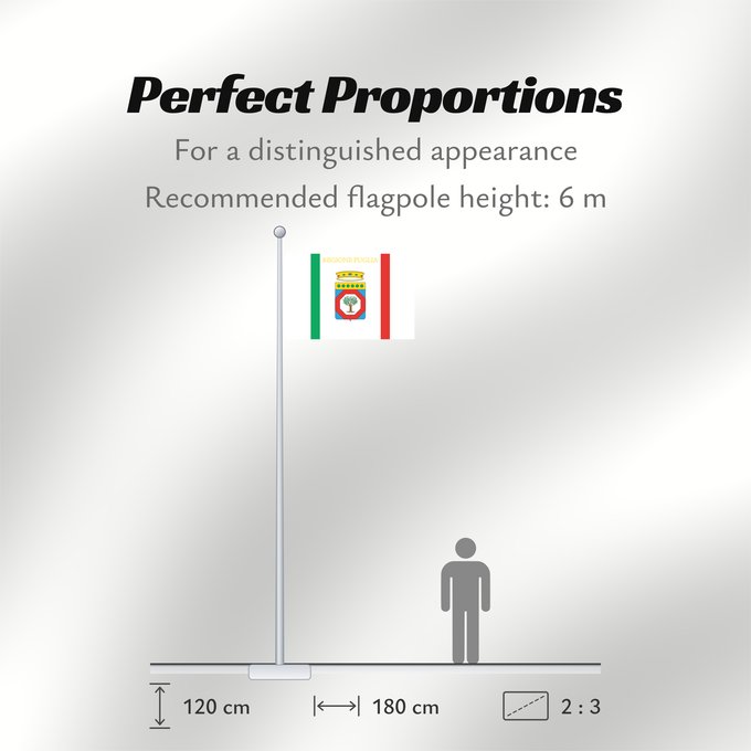 Flag Proportions: Apulia	Apulia or Puglia	région des Pouilles	Apulia o Pulla	Apulien	Puglia