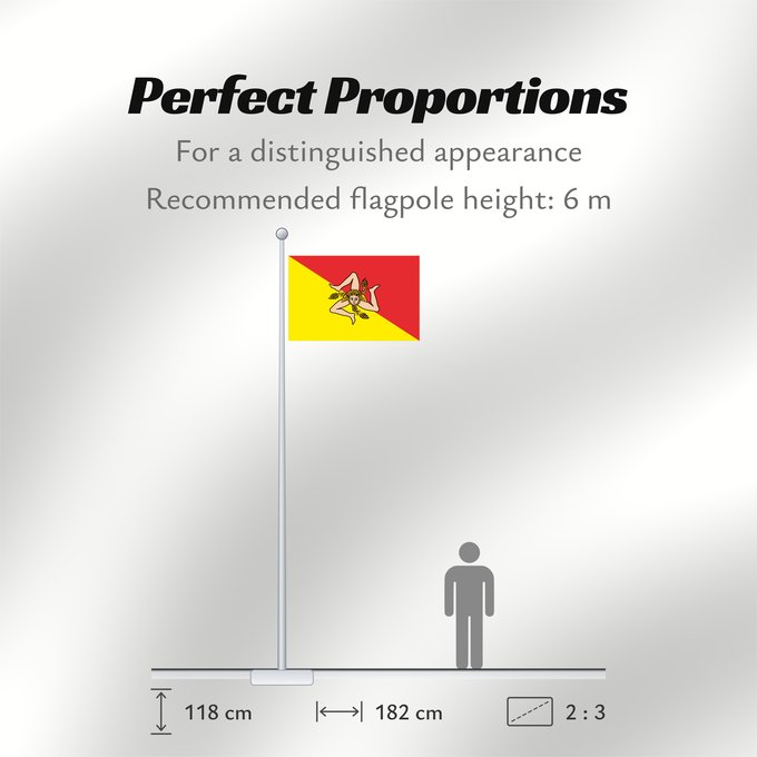 Flag Proportions: Sicilian	Sicilian Region	Région Sicilienne	Región Siciliana	Sizilianischen Region  oder der Autonomen Region Sizilien	Regione Sicilia	Região Siciliana	Regionu Sycylia	Bannera dâ Riggiuni Siciliana