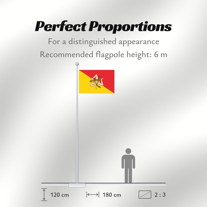 Flag Proportions: Sicily  revised	Sicilian Region	Région Sicilienne	Región Siciliana	Sizilianischen Region  oder der Autonomen Region Sizilien	Regione Siciliana	Região Siciliana	Bannera dâ Riggiuni Siciliana