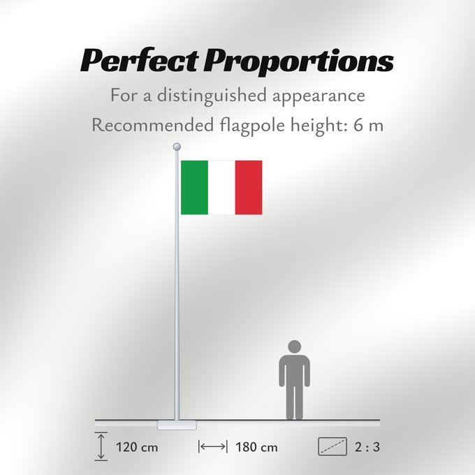Flag Proportions: Italy	Italie	Italia	Italien